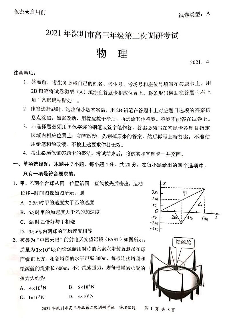 2021深圳市高三年级第二次调研考试物理第1页