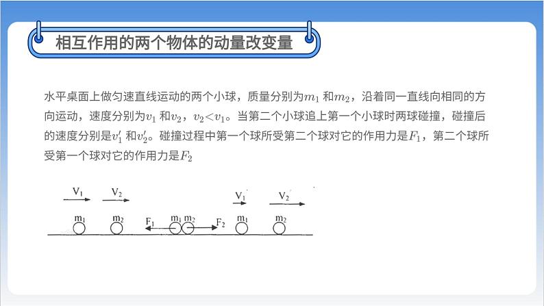 动量守恒定律第5页