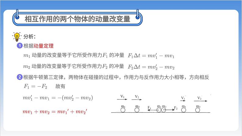 动量守恒定律第6页