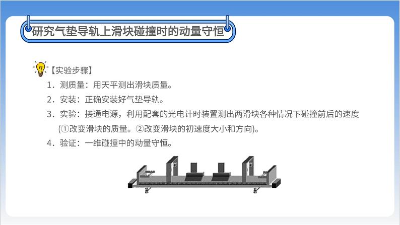 实验：验证动量守恒定律 课件06