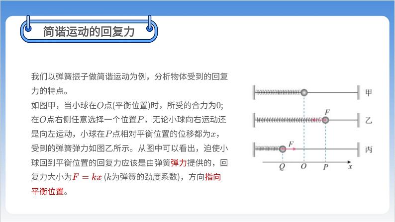 简谐运动的回复力和能量 课件05