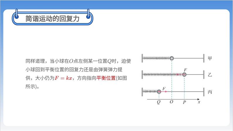 简谐运动的回复力和能量 课件06