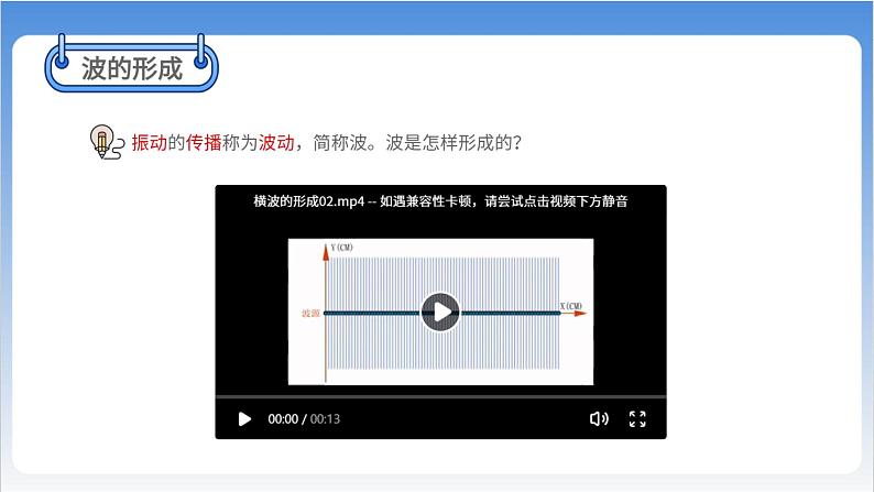 波的形成第5页