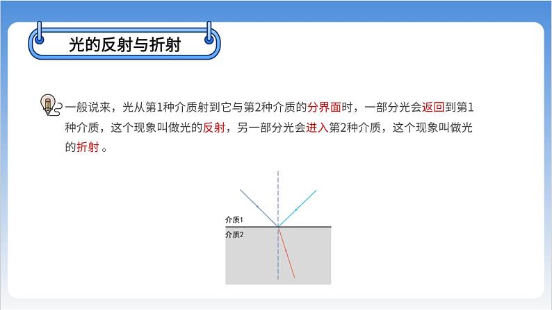 光的折射第5页