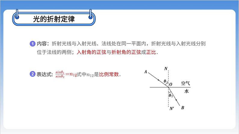 光的折射第6页