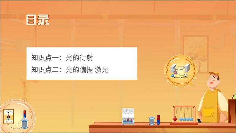 光的衍射、偏振和激光第2页