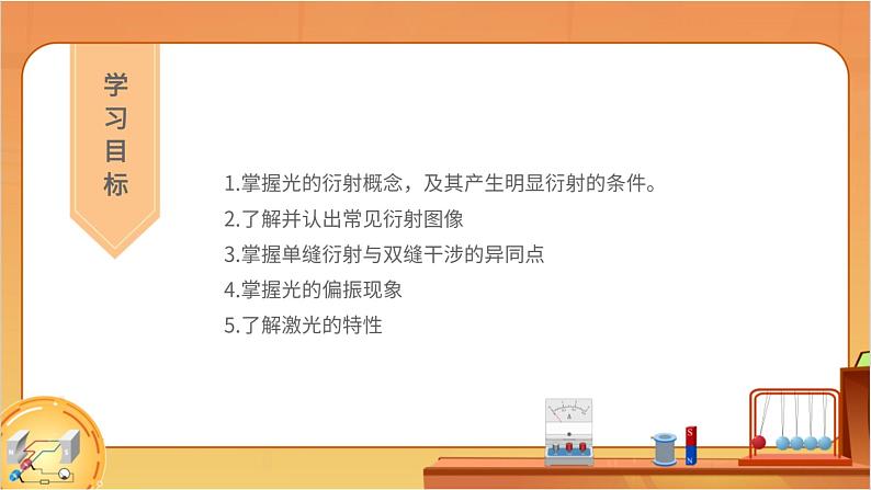 光的衍射、偏振和激光第3页