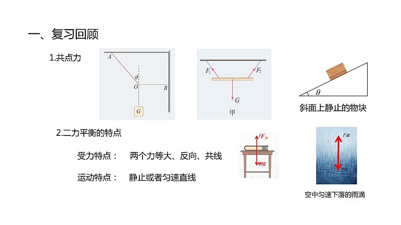 人教版必修一 3.5 共点力的平衡 课件03