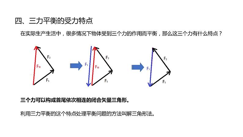 人教版必修一 3.5 共点力的平衡 课件07