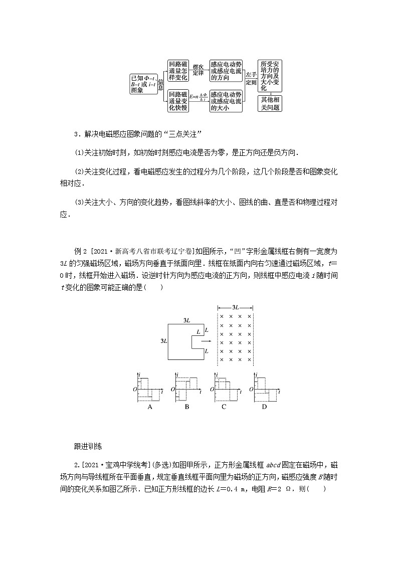 统考版高考物理一轮复习第十章电磁感应专题八电磁感应中的图象和电路问题含答案第3页