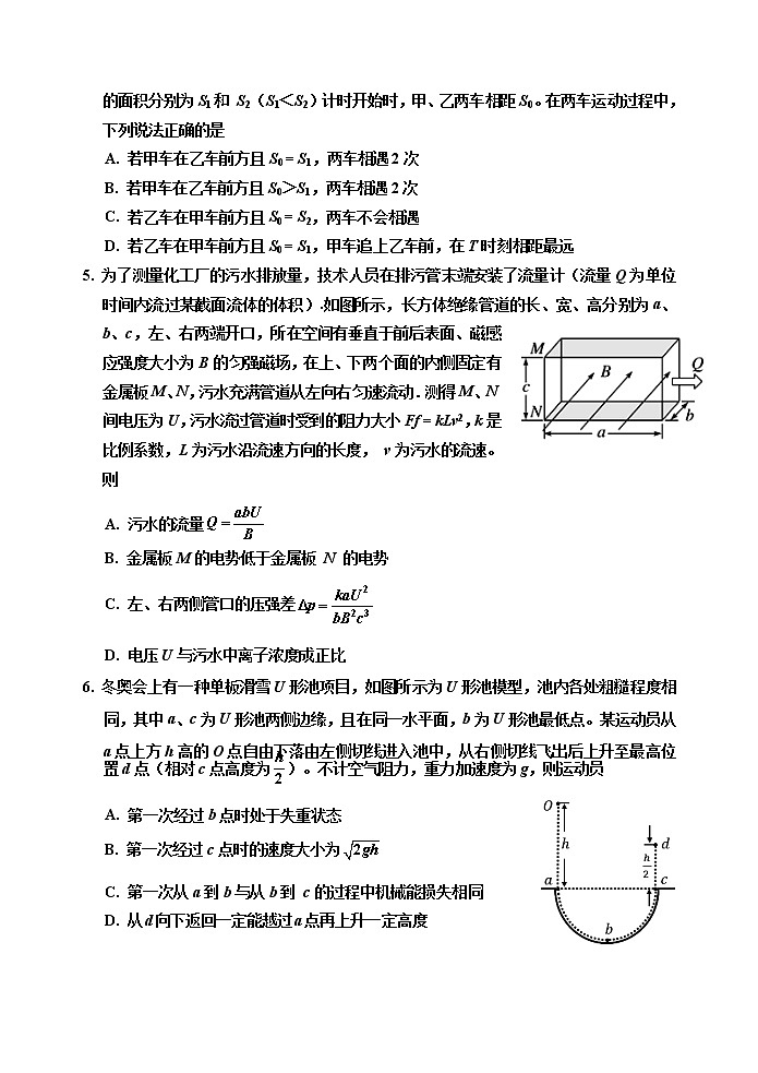 2022届吉林省吉林市高三下学期第二次调研考试物理含答案第2页