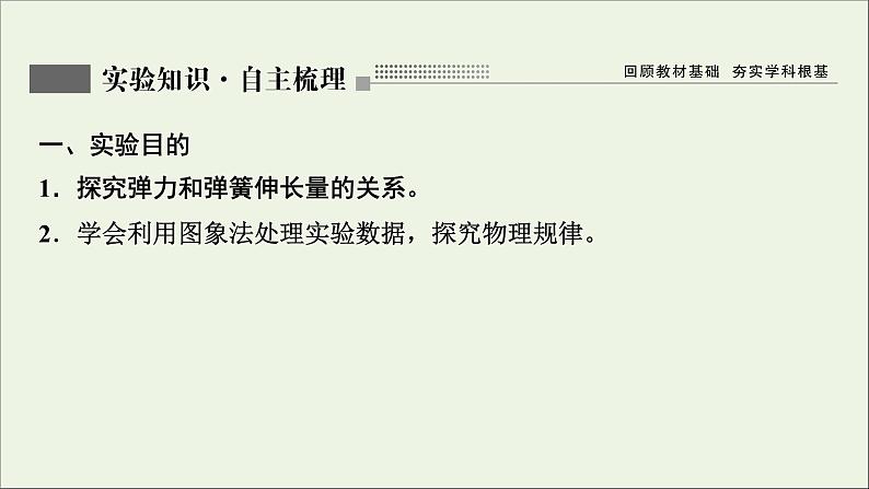 人教版高考物理一轮复习第2章相互作用实验2探究弹簧弹力与形变量的关系课件02