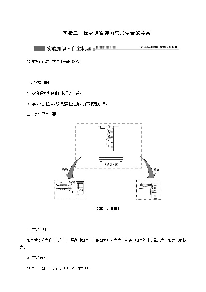 人教版高考物理一轮复习第2章相互作用实验2探究弹簧弹力与形变量的关系学案含答案第1页