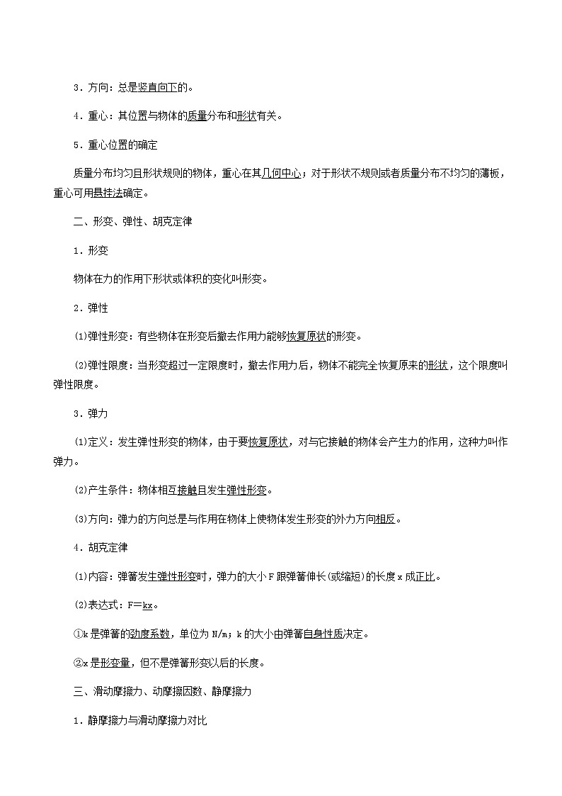 人教版高考物理一轮复习第2章相互作用第1讲重力弹力摩擦力学案含答案第2页