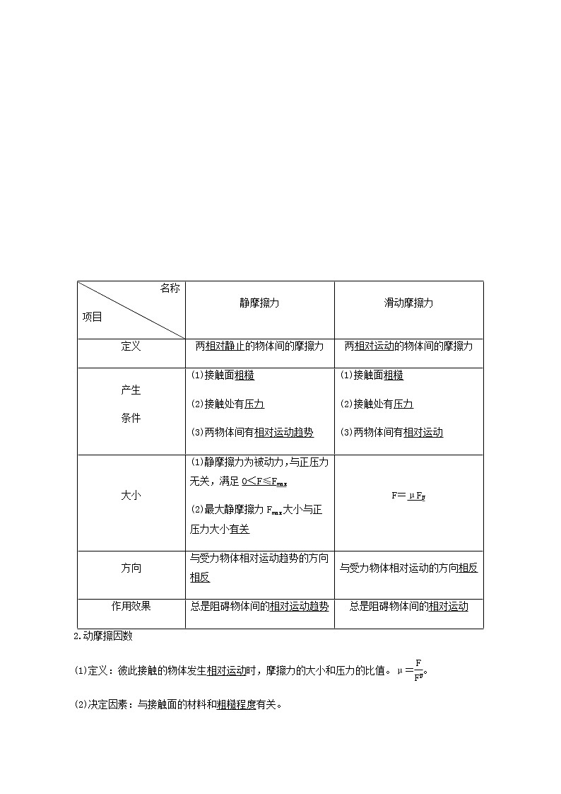人教版高考物理一轮复习第2章相互作用第1讲重力弹力摩擦力学案含答案第3页