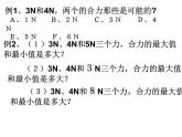 2022-2023年人教版高中物理必修1 第3章相互作用3-54力的合成和分解课件
