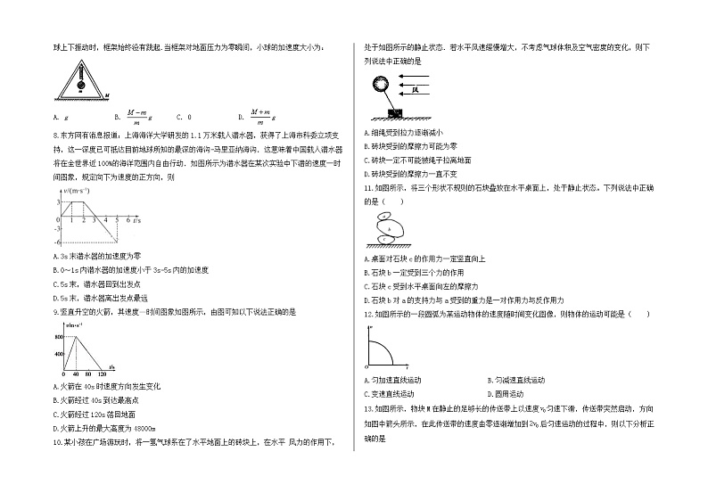 人教版物理必修一期末复习选择题专练第2页