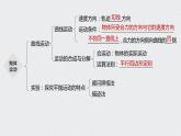高中物理必修二第五章 本章知识网络构建教学课件