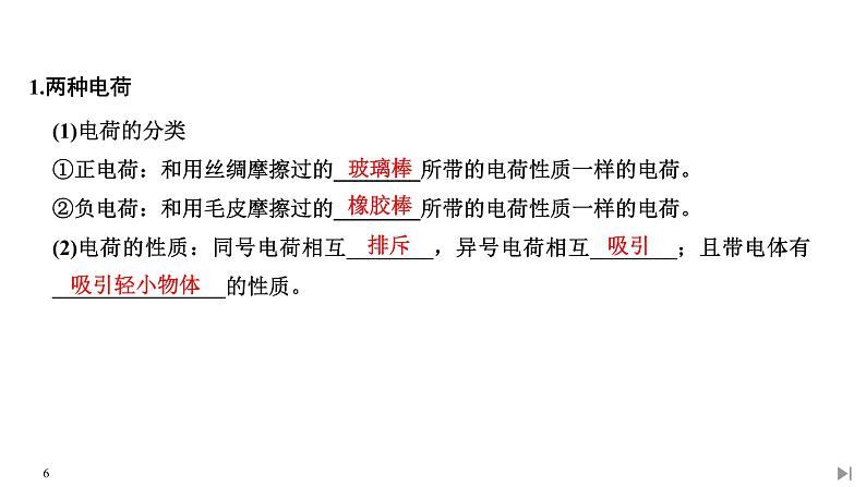 高中物理人教必修三9.1 电 荷教学课件06