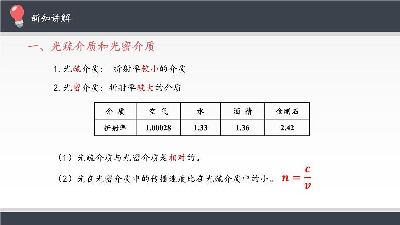 高中人教物理选择性必修一全反射优秀教学课件第5页