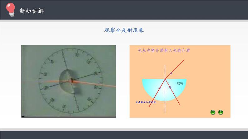 高中人教物理选择性必修一全反射优秀教学课件第8页