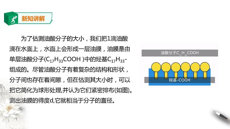 人教版高中物理选择性必修三  第1章第2节 实验：用油膜法估测油酸分子的大小第4页
