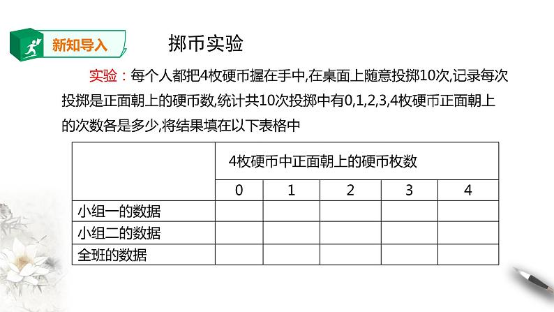 人教版高中物理选择性必修三  第1章第3节分子运动速率分布规律课件02