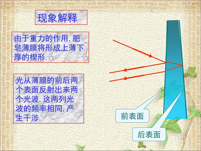 2022-2023年高考物理一轮复习 光的色散课件第8页