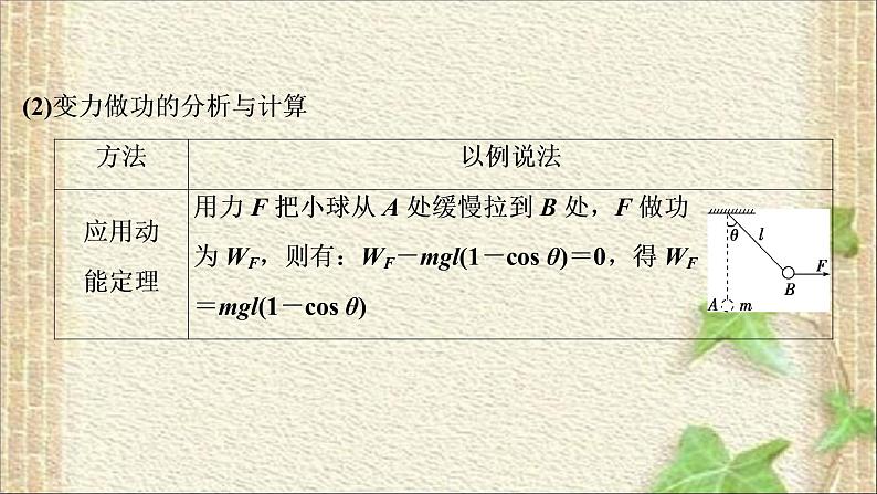 2022-2023年高考物理一轮复习 机械能及其守恒定律课件第4页