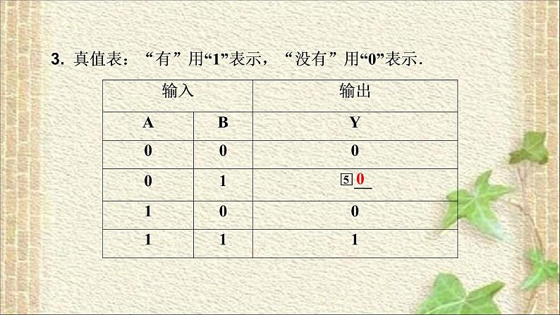 2022-2023年高考物理一轮复习 简单的逻辑电路 (3)课件第5页