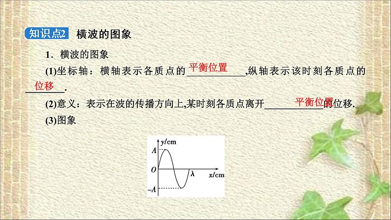 2022-2023年高考物理一轮复习 机械波课件04