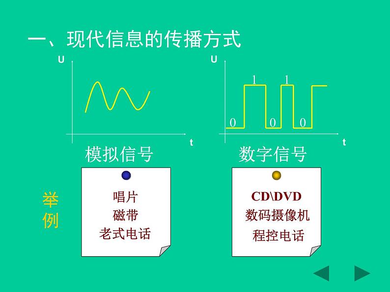 2022-2023年高考物理一轮复习 简单的逻辑电路 (2)课件03