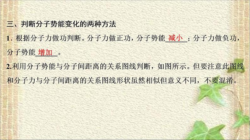 2022-2023年高考物理一轮复习 热　学 (2)课件第6页