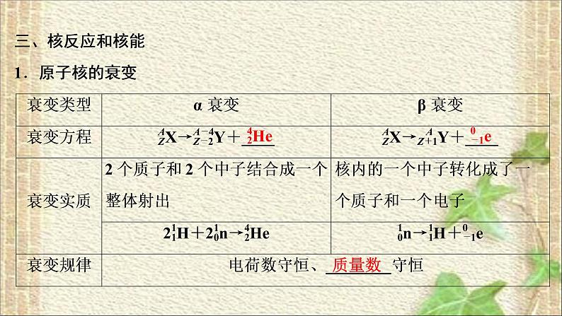 2022-2023年高考物理一轮复习 近代物理初步 (3)课件第7页