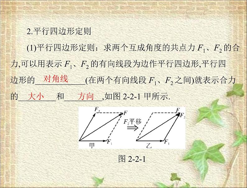 2022-2023年高考物理一轮复习 力的合成与分解课件第2页