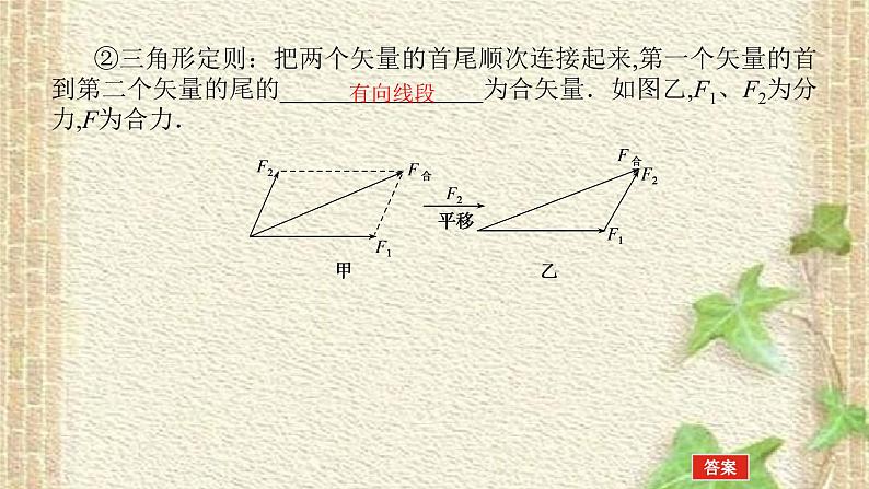 2022-2023年高考物理一轮复习 力的合成与分解课件05