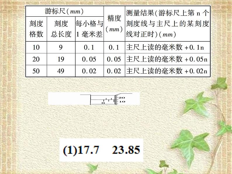 2022-2023年高考物理一轮复习 力学实验 (4)课件第3页