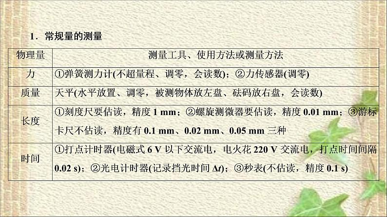 2022-2023年高考物理一轮复习 力学实验和电学实验课件第2页