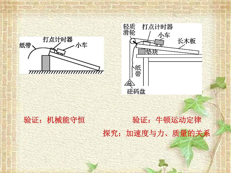 2022-2023年高考物理一轮复习 力学综合课件第2页