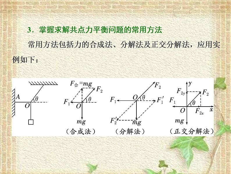 2022-2023年高考物理一轮复习 力与物体的平衡和直线运动课件07