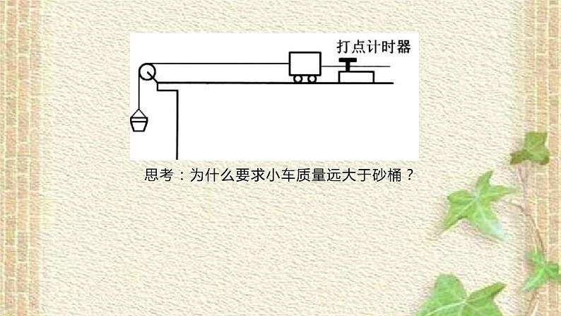 2022-2023年高考物理一轮复习 连接体分析课件第2页