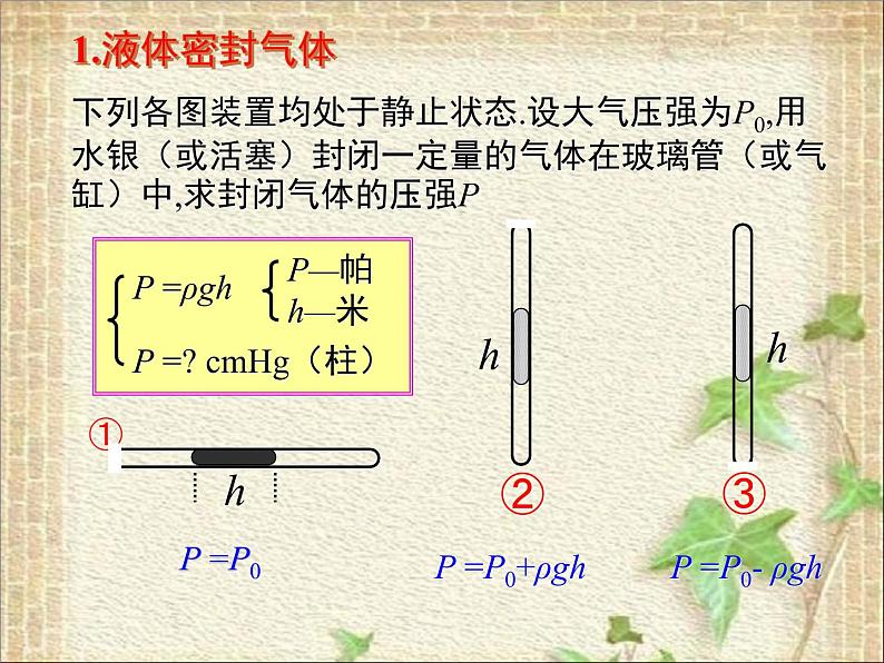 2022-2023年高考物理一轮复习 密闭气体压强的计算课件06