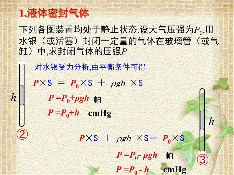 2022-2023年高考物理一轮复习 密闭气体压强的计算课件07