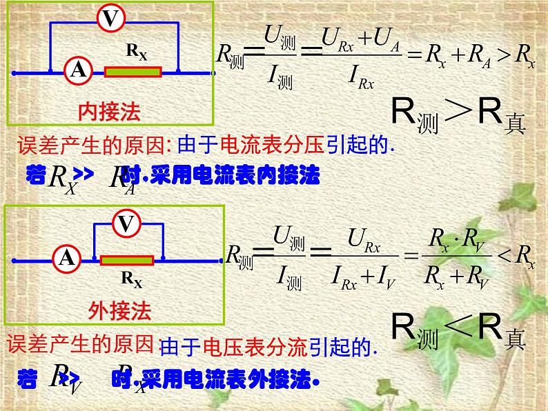 2022-2023年高考物理一轮复习 内外接法、限流分压式的选择课件第3页