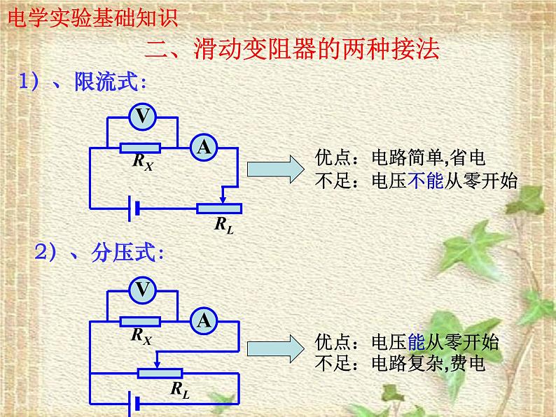 2022-2023年高考物理一轮复习 内外接法、限流分压式的选择课件第7页