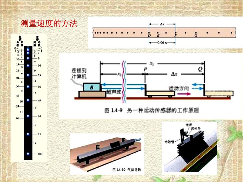 2022-2023年高考物理一轮复习 描述直线运动的基本概念课件07