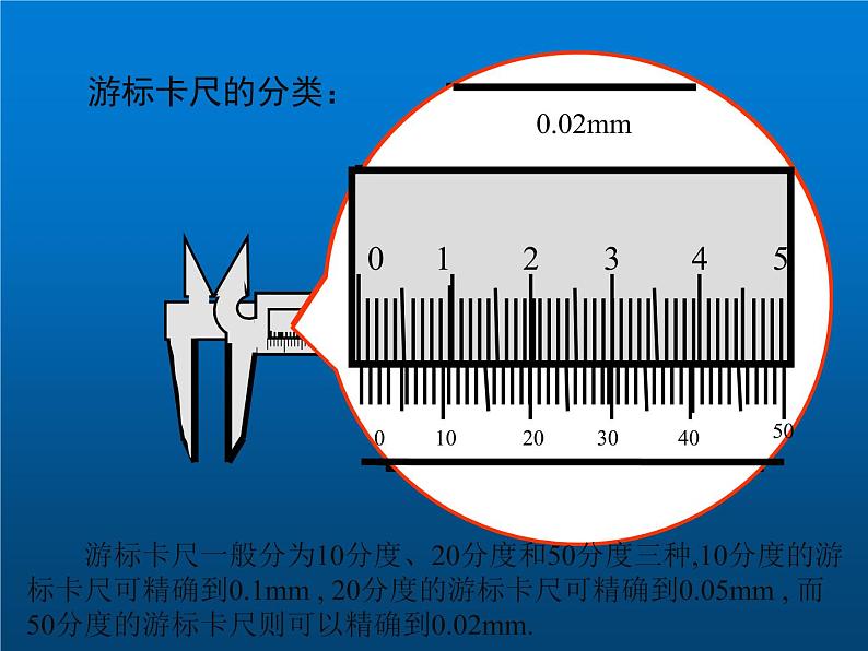 2022-2023年高考物理一轮复习 游标卡尺的原理和读数(精品)课件第7页