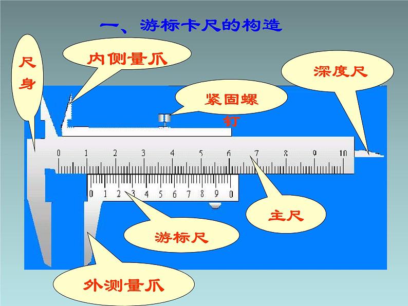 2022-2023年高考物理一轮复习 游标卡尺和螺旋测微仪课件第4页