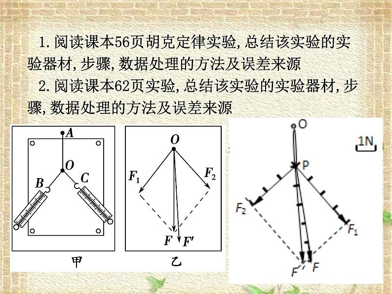 2022-2023年高考物理一轮复习 实验：探究弹簧的弹力与伸长量的关系验证平行四边形课件第4页