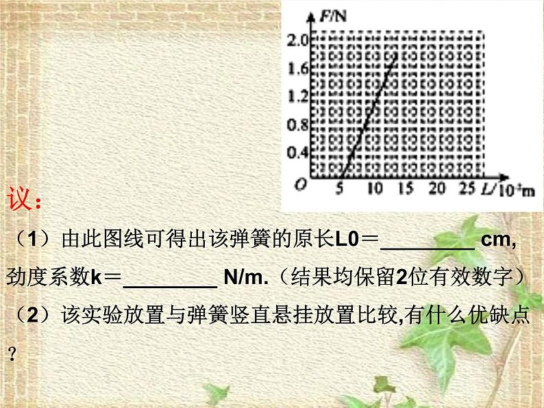 2022-2023年高考物理一轮复习 实验：探究弹簧的弹力与伸长量的关系验证平行四边形课件第5页